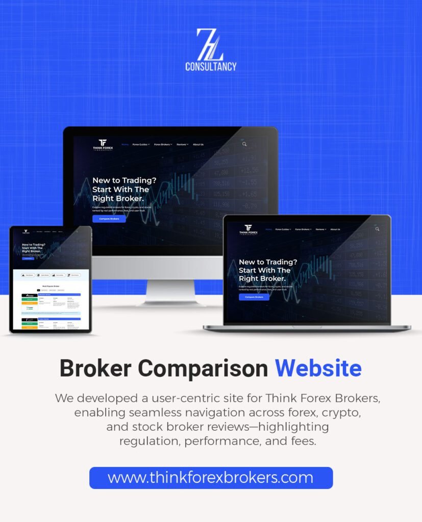 Think Forex broker comparison website displayed on desktop, laptop and tablet